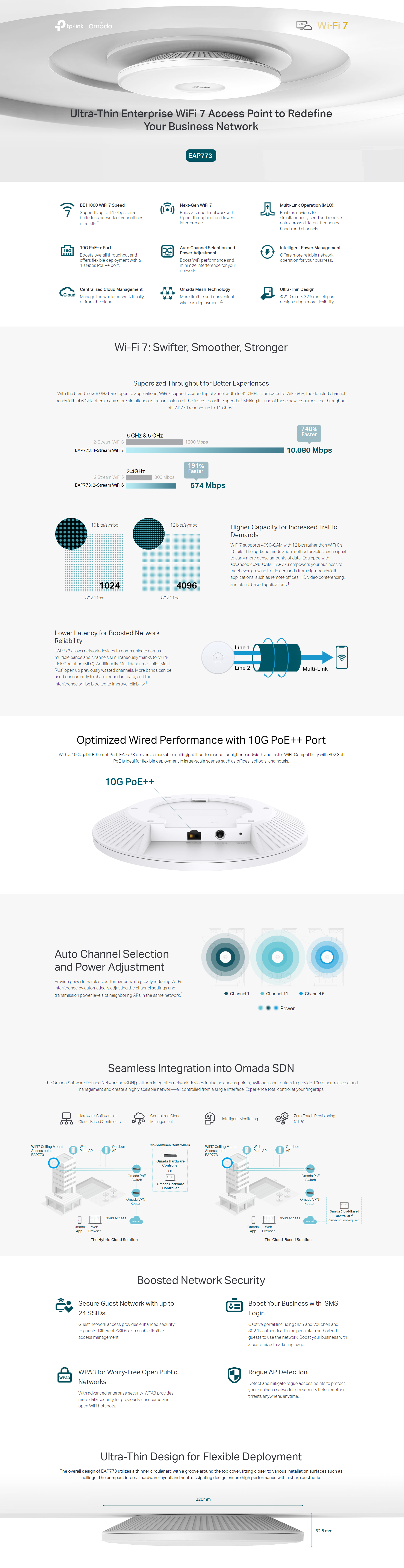 A large marketing image providing additional information about the product TP-Link Omada EAP773 - BE9300 Ceiling-Mount Tri-Band Wi-Fi 7 Access Point - Additional alt info not provided